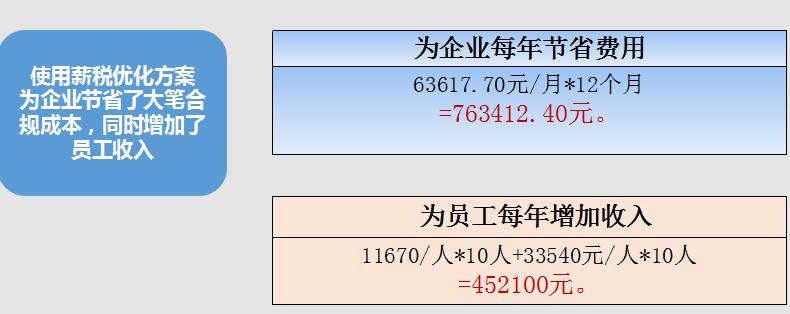 采购员现场算账：艺术照价格一般多少钱一套的物料底牌